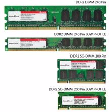INNODISK-DDR2