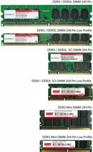 INNODISK-DDR3-DDR3L